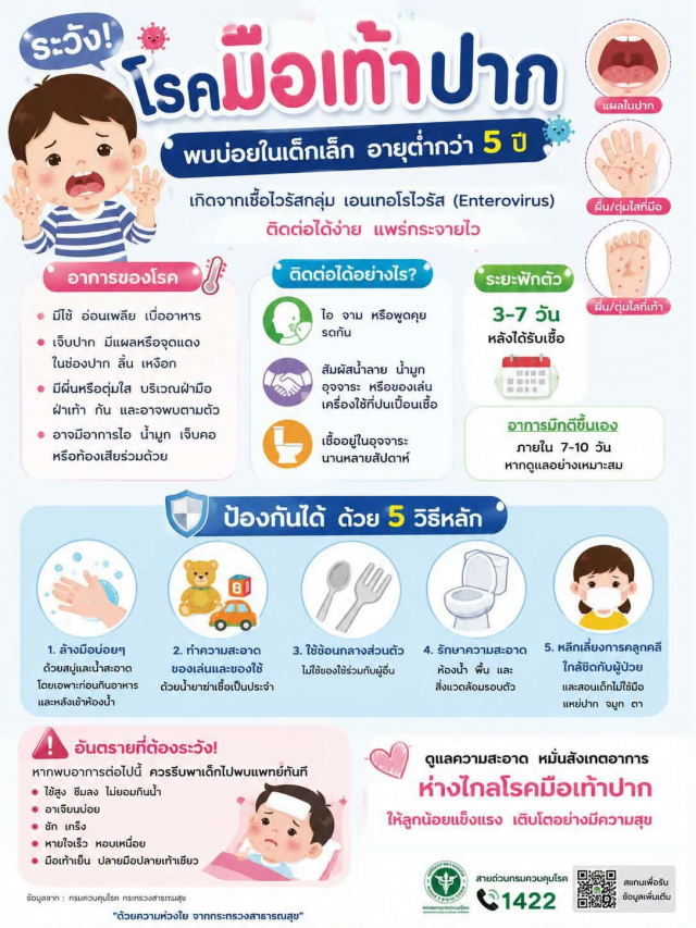 ประชาสัมพันธ์เทศบาลตำบลราชกรูด ข้อควรระวัง โรคที่พบบ่อยในเด็กเล็ก อายุต่ำกว่า 5ปี