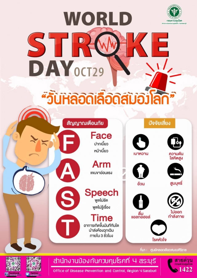 WORLD STROKE DAY oct 29 วันหลอดเลือดสมองโลก