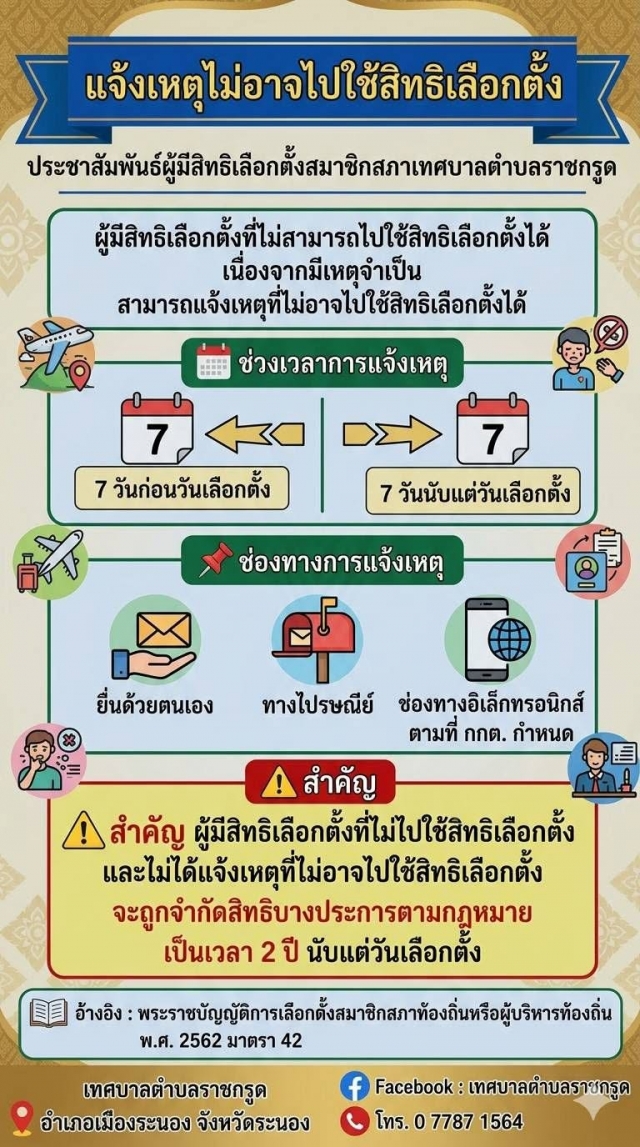 ประชาสัมพันธ์การลงคะแนนเลือกตั้งสมาชิกสภาเทศบาล เขตเลือกตั้ง ที่2 (แทนตำแหน่งที่ว่าง)