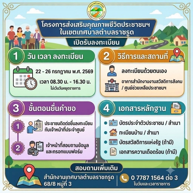 โครการส่งเสริมคุณภาพชีวิตประชาชนในเขตเทศบาลตำบลราชกรูด