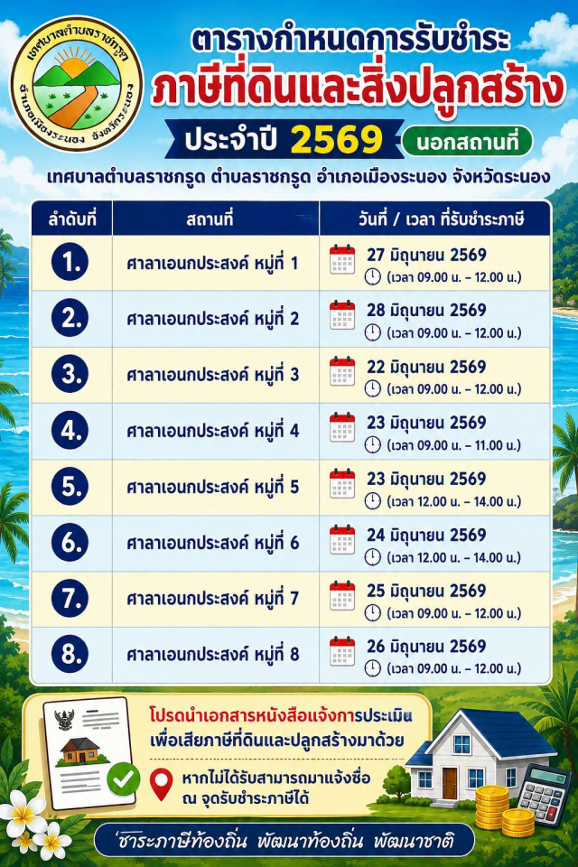 การชำระภาษีที่ดินและสิ่งปลูกสร้าง ประจำปี 2569