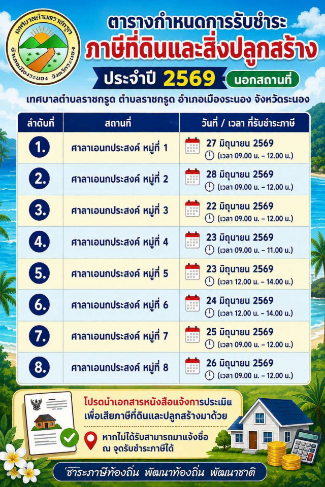 เจ้าหน้าที่กองคลัง เทศบาลตำบลราชกรูด ออกให้บริการรับชำระภาษีนอกสถานที่ ในพื้นที่หมู่ที่ 6